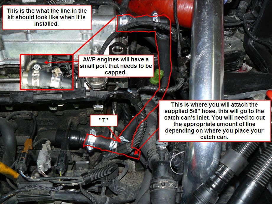 Idle stall issue, bouncing RPM Audi TT Forum